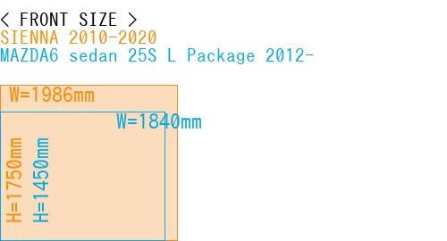#SIENNA 2010-2020 + MAZDA6 sedan 25S 
L Package 2012-